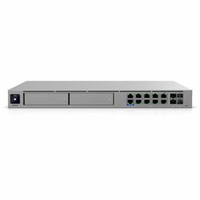 Ubiquiti Dream Machine Beast
