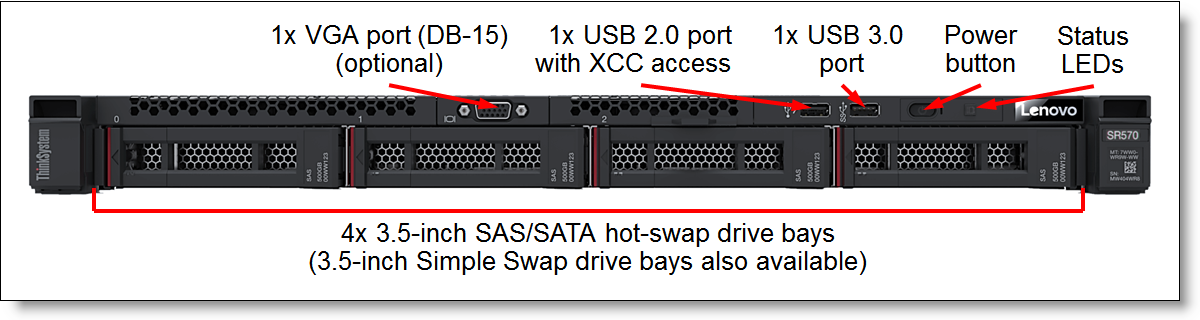 ThinkSystem 3.5inch 2TB 7.2K SATA 6Gb Hot Swap 512n HDD