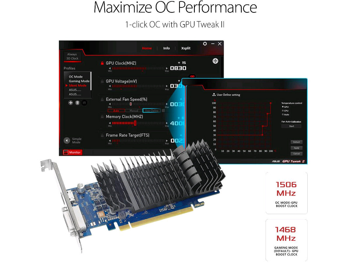 GeForce GT 1030 2GB