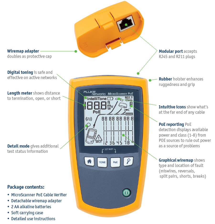 MS-POE MICROSCANNER POE