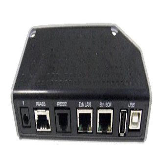 2.5M iPP3XX/iSCXXX MAGIC BOX