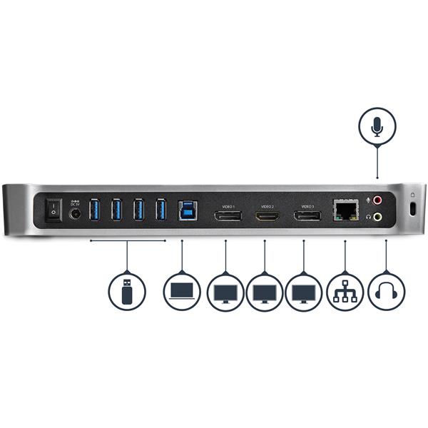 Triple Monitor USB 3.0 Docking Station with 2x 4K DisplayPort & HDMI - 5 Port US