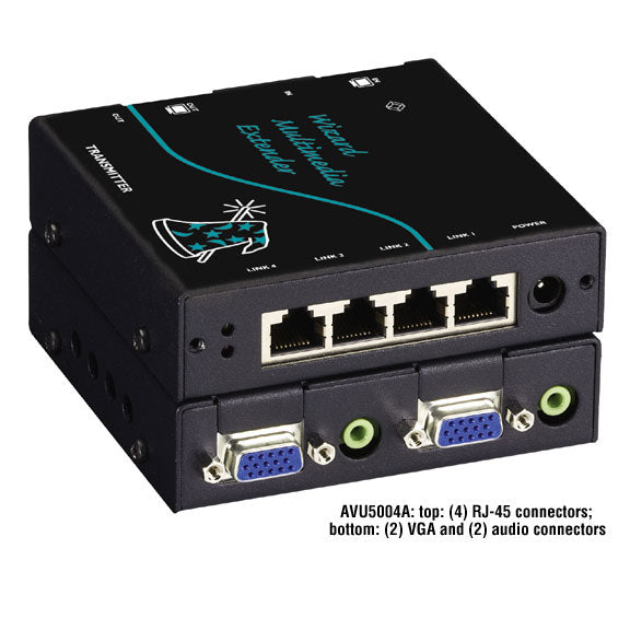 Wizard Multimedia Transmitter Quad Video/Stereo Audio