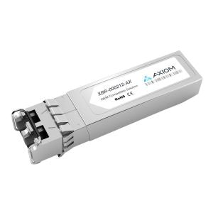 100% BROCADE COMPATIBLE