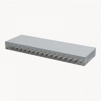 AXIS P7316 Full-featured
