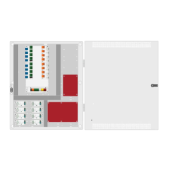 AXIS A1811 Door Control Kit FAI