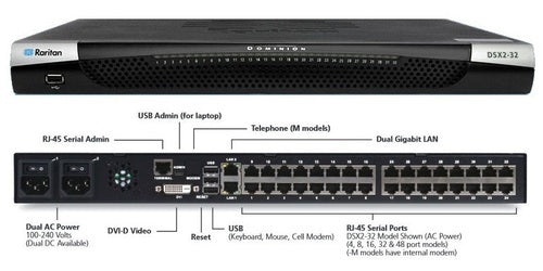 32-port serial console server with dual-power AC and dual gigabit LAN. Serial, U