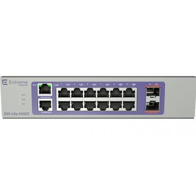 220-12p-10GE2
