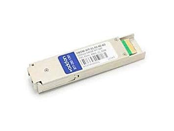 ADDON CISCO SFP-GPON-B COMPATIBLE TAA COMPLIANT 2.5GBPS/1.25GBPS-B+ SFP TRANSCEI