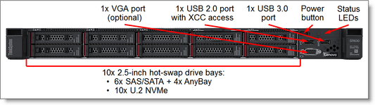 3.5" 4TB 7.2K SATA 6Gb HDD