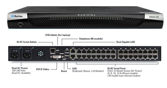 Legrand-Raritan 16-port serial console server with dual-power AC and dual gigabi