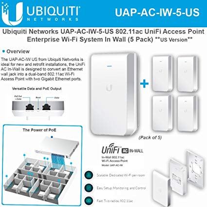 UniFi AP AC In Wall 5 Pack