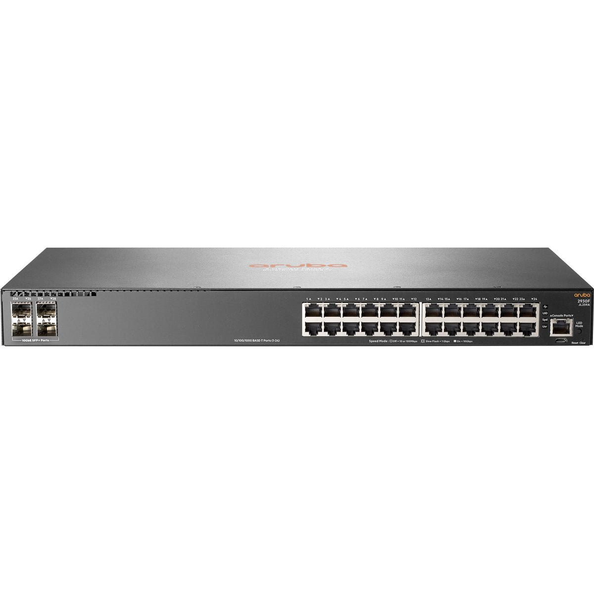 HEWLETT 24 RJ-45 autosensing 10/100/1000 ports (IEEE 802.3 Type 10BASE-T, IEEE 802.3u Ty