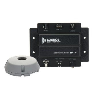 Louroe Interfaces with DVR's, IP Network Cameras, Video Servers