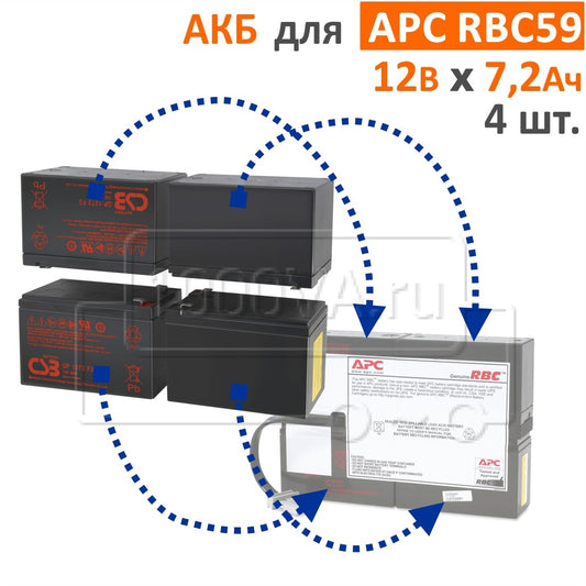 UPS Battery - Lead-acid Battery All required connectors, Battery recycling guide
