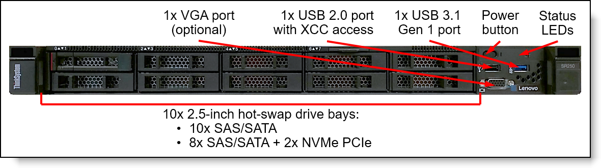 450W PLATINUM HOT-SWAP POWER SUPPLY
