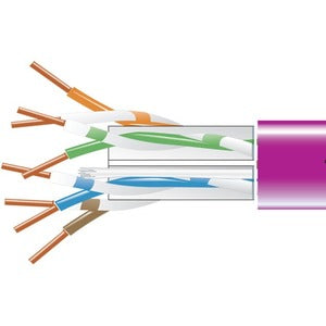 GIGATRUE 550 CAT6 BULK PLN, VIOLET, 1000FT