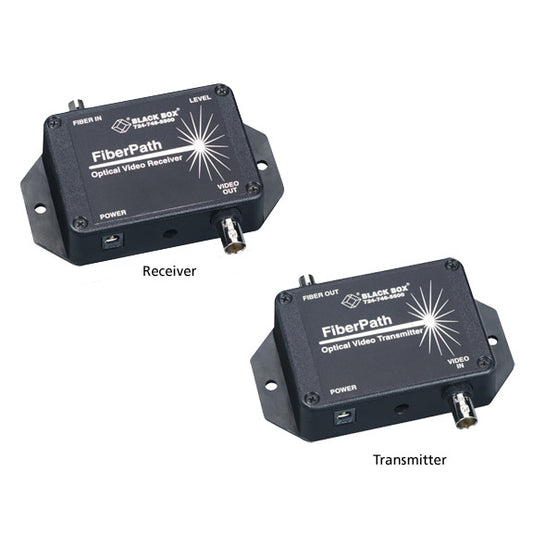 FIBERPATH KIT