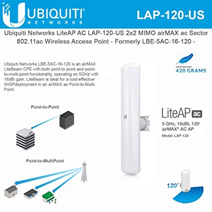 5Ghz LiteBeam 16dBi  AP