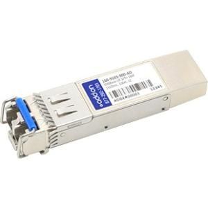 100% CIENA COMPATIBLE