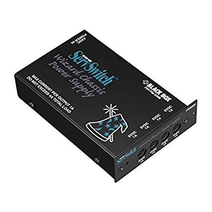 Rackmountable Power Distribution Module for up to (4) Rackmounted Receiver Modul