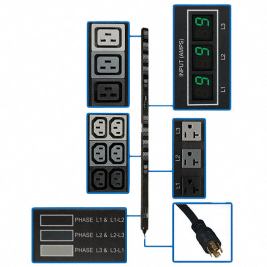 5.7kW 3-Phase Local Metered PDU, 208/120V Outlets (36 C13, 6 C19, 6 5-15/20R), L
