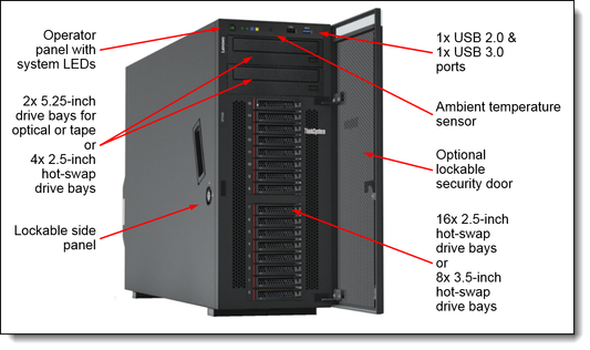 THINKSYSTEM ST550 2.5IN 8-BAY