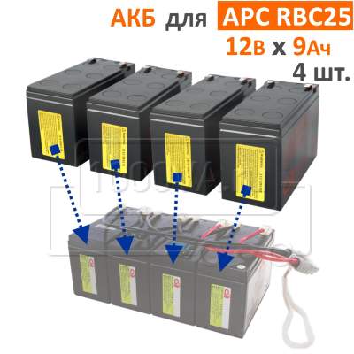 RBC25 REPLACEMENT BATTERY