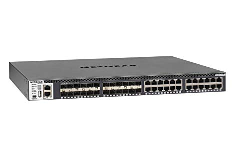ProSafe Power Module 250W