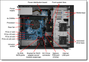 ST250 HARDWARE RAID CABLE KIT