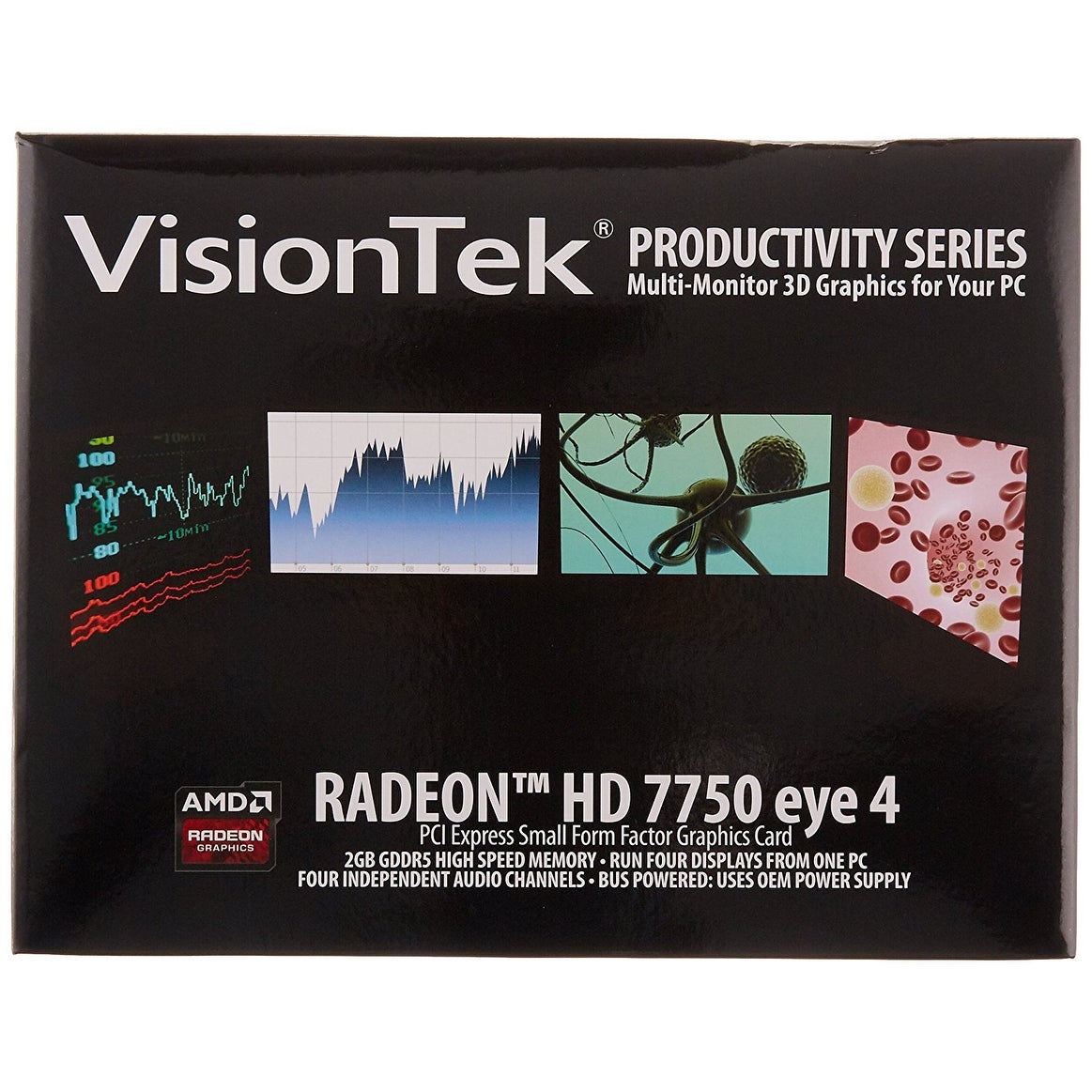 RADEON 7750 SFF 2GB GDDR5 4M