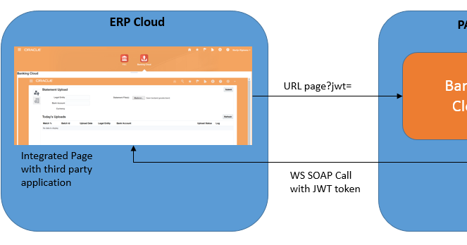 IPO INTEGRATION WITH UC MODULE