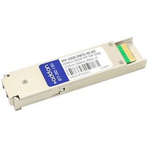 AddOn Cisco ONS-SI-155-I1 Compatible TAA Compliant OC-3-IR SFP Transceiver (SMF,