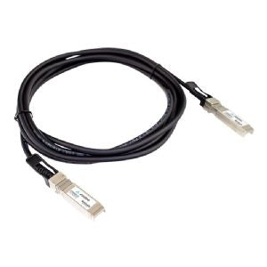 25GBASE-CU SFP28