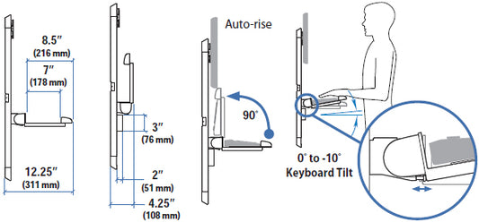 Keyboard Kit - Field upgrade kit for new and legacy High-Traffic Vertical Lifts;