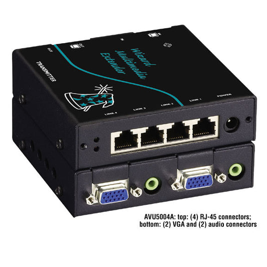 Wizard Multimedia Transmitter Quad Video/Stereo Audio