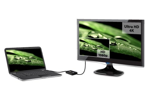 USB 3.0 HDMI Adapter