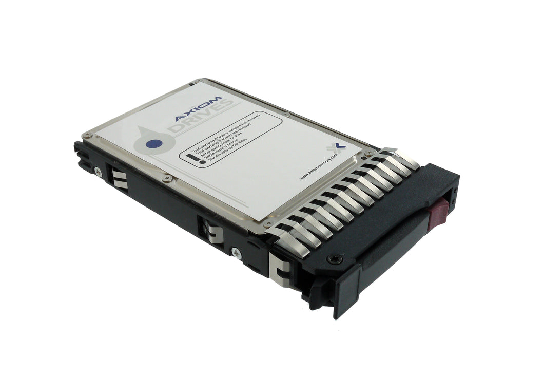 8TB 7.2K SAS HDD KIT